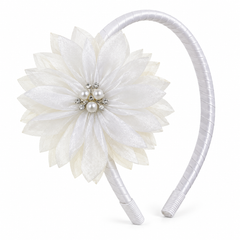 Organza Flower Birthday Headband