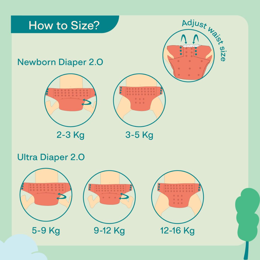 Ice Candy Newborn Cloth Diaper 2.0 with 1 cotton Insert (2 kg - 5 kg)