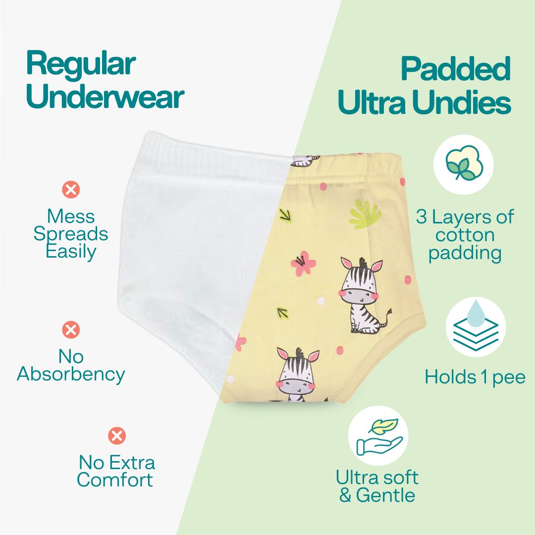 Little Dino - Ultra Undies